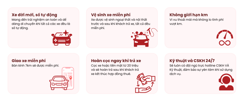 Dịch Vụ Thuê Xe Tự Lái Quận 9 dịch vụ chuyên nghiệp tại đông sài gòn company